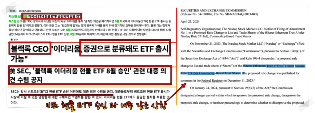 이더리움 현물 ETF 의 5월 승인 가능성은 적다고 보는 저스틴 선, 8월 이더리움 ETF 승인 확신하는 블랙록 CEO ,  비트코인 현물 ETF 승인 전 행동을 반복하는 SEC , 우연일까? 