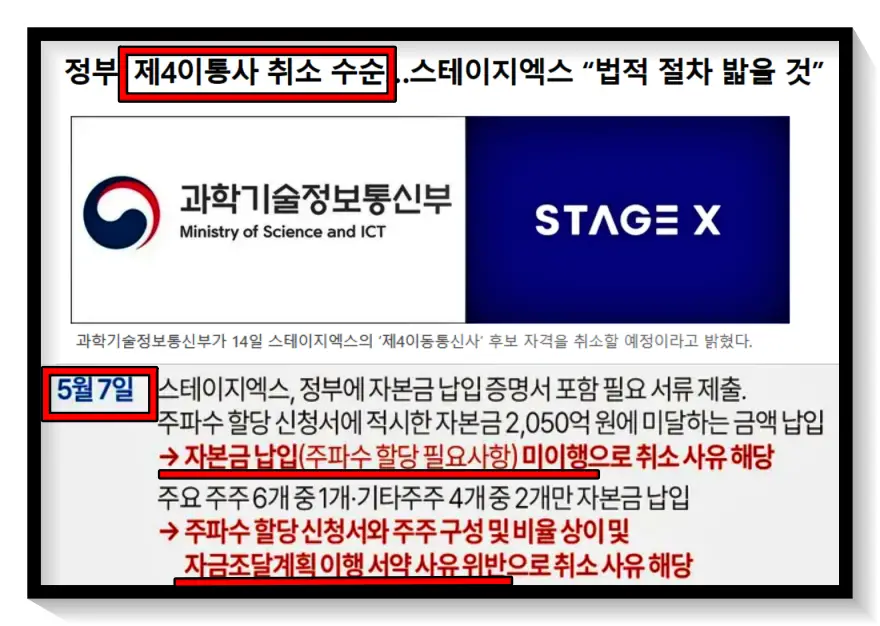 제 4 이동통신사 최종 후보 , 스테이지엑스 가 자본금 납입 미이행으로 자격 박탈